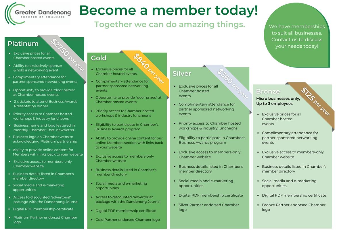 Benefits of membership with the Chamber